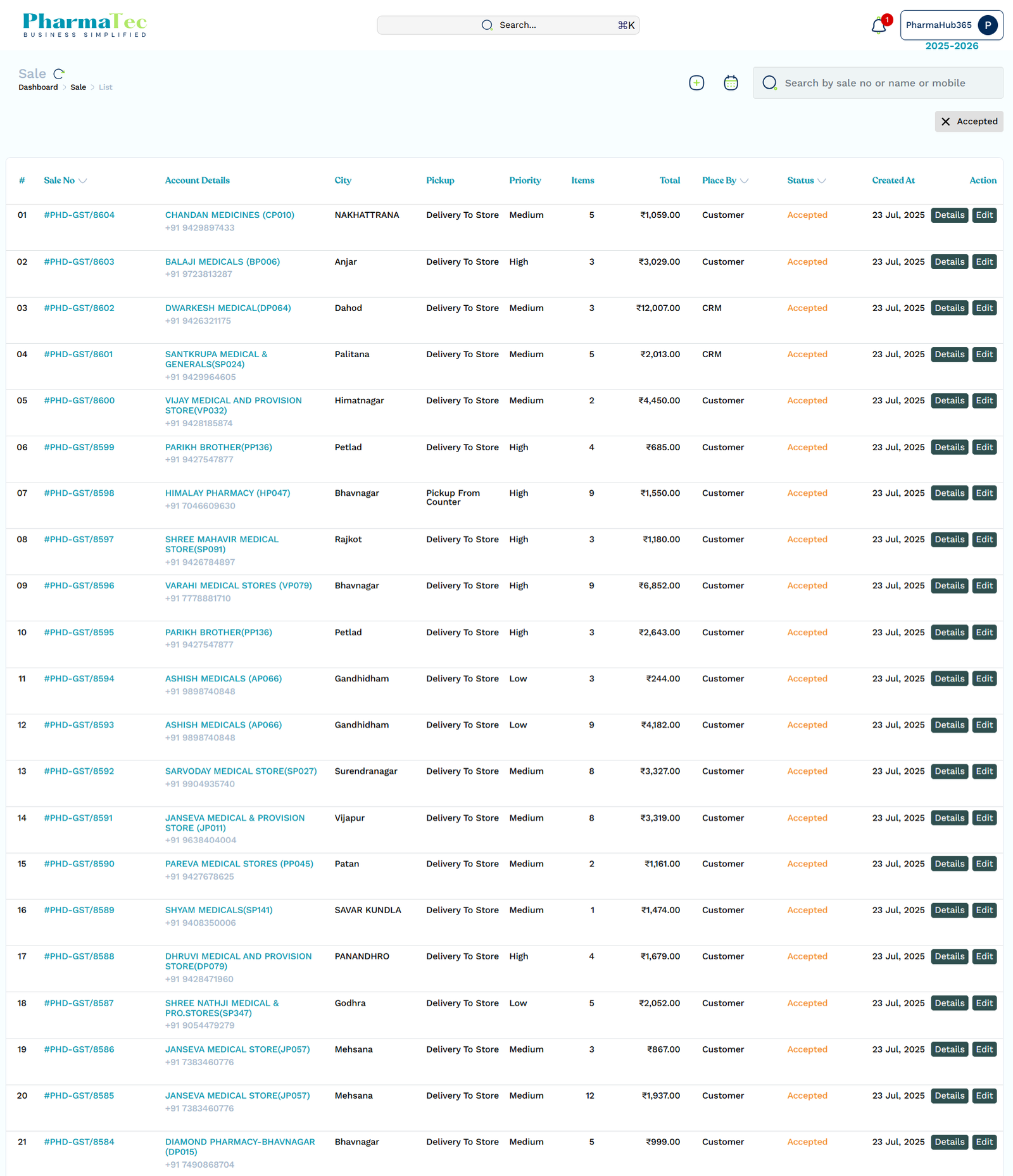 Multi-Store Dashboard