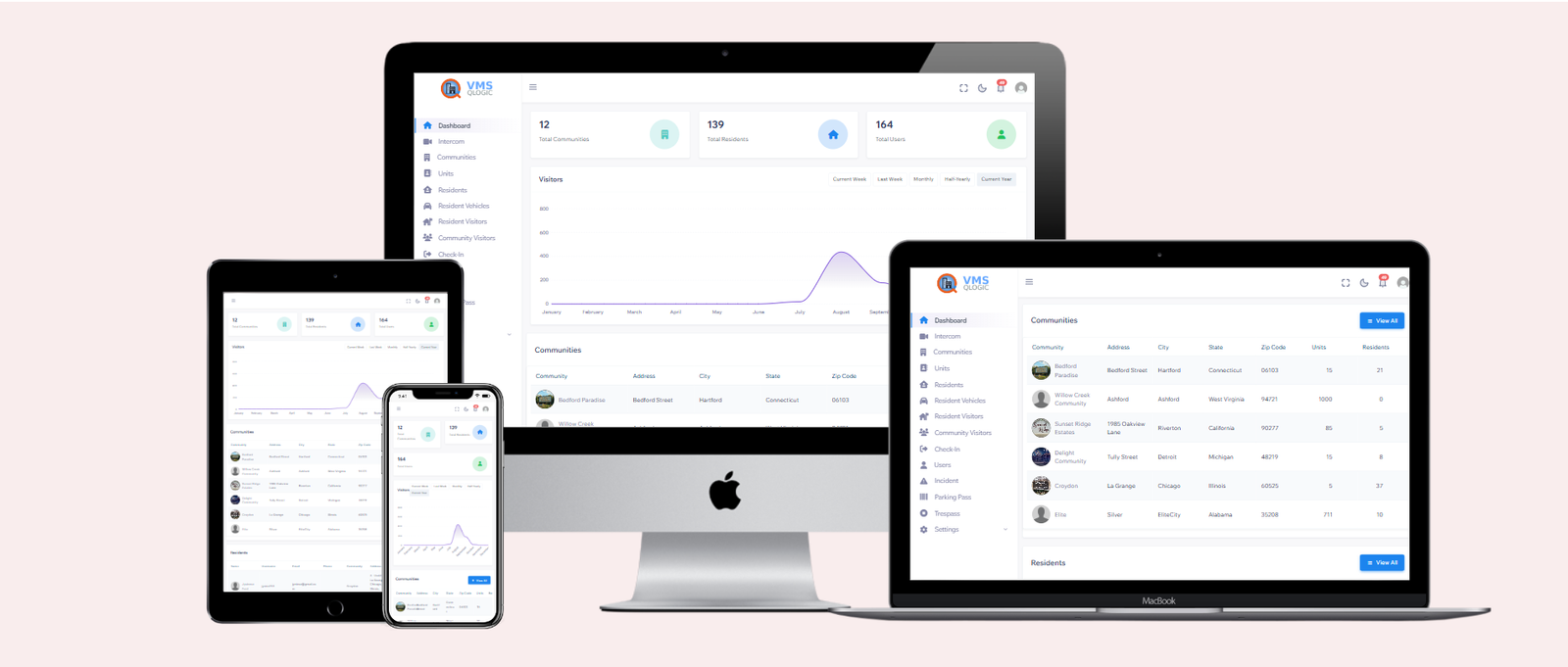 Visitor Management System (VMS) Software Mockup
