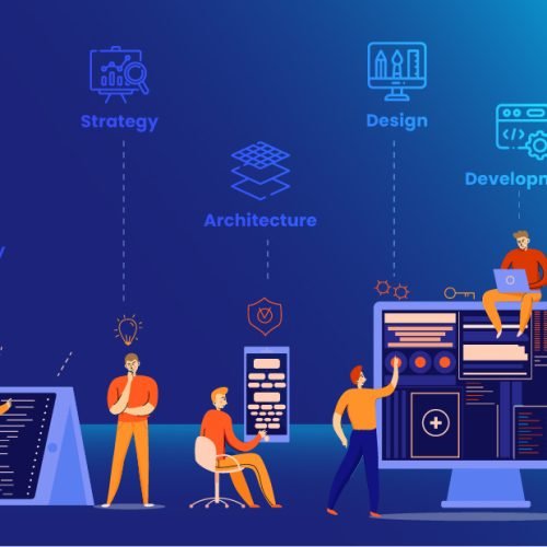 software-industry software-industry